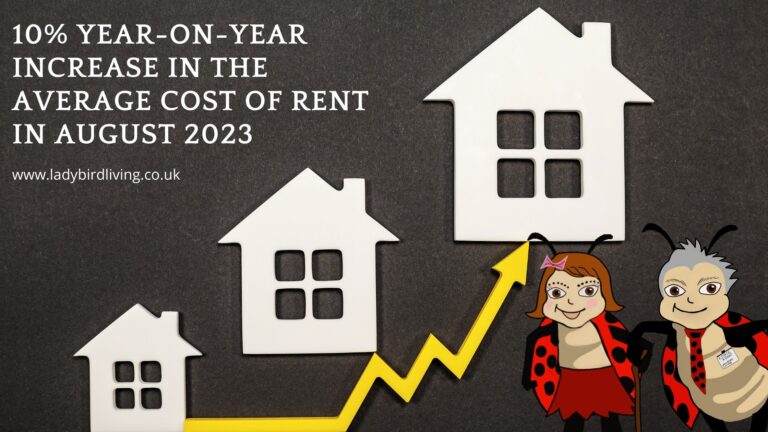 10% year-on-year increase in the average cost of rent in August 2023 
